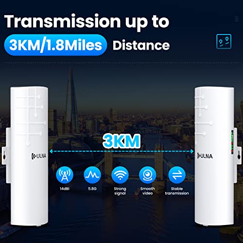 Point to Point Wireless Bridge Outdoor, ULNA 5.8G Long Range WiFi