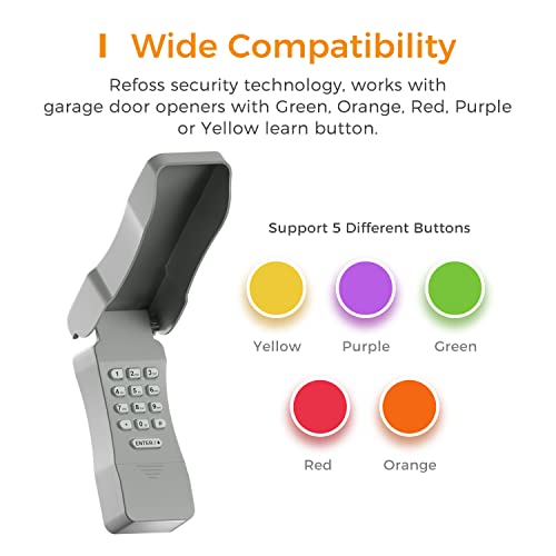 Universal Garage Door Keypad Refoss Wireless Garage Door Opener