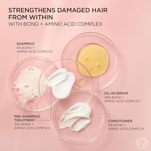 L'Oreal Paris EverPure Sulfate Free Bond Repair Pre Shampoo Treatment, Hair Repair for Colored, Bleached or Damaged Hair, 5.1 Fl Oz