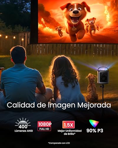 Soundcore Nebula Mars 3 Air 1080p proyector portatil,400 lúmenes ANSI, Dolby Digital, 2 Altavoces de 8 W, 150 Pulgadas, 2h30 de Tiempo de reproducción, Wi-Fi