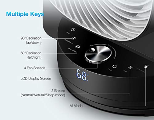 Geek Aire Fan, Air Circulator 3D Oscillating Floor Fan Works with Alexa and Google, High Velocity Stand Fan with 4 Speeds, 6h Timer, AI Mode, Whole Room Cooling Fan with App and Remote Control, Black
