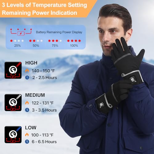 Savior Heated Glove Liners,Electric Heated Thin Gloves with Remaining Power Display,Rechargeable