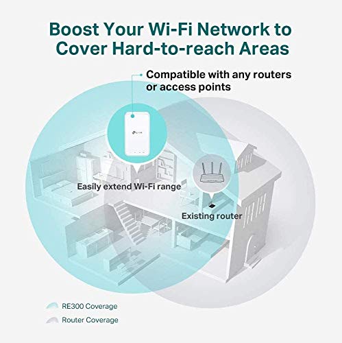 TP-Link AC1200 WiFi Extender (RE300), Covers Up to 1500 Sq.ft and 25 Devices, Up to 1200Mbps, Supports OneMesh, Dual… - Image 2