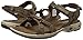Columbia Women's Kyra Vent Sandal