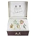 2015 Mini Her Collection by Penhaligon's Gift Set