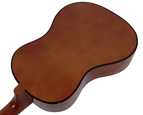 5 YMC+Beginner+Thickness+Pickguards+Electronic