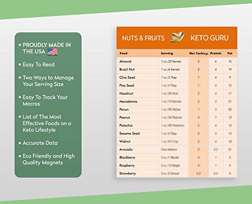 Keto Diet Guide Pack | Keto Cheat Sheet Fridge Magnets for ...