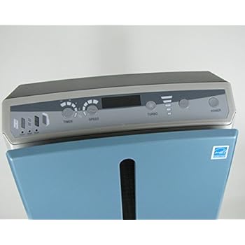 The best air purifier for pets The best air purifier for pets