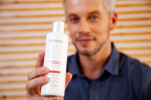Irestore Anti Hair Loss Shampoo W Castor Oil Amino Acids Aloe