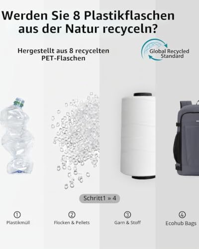 für Ryanair Handgepäck Rucksack 40x30x20, Leicht & Reißfest Kabinenrucksack für Herren auf Flugreisen, 2-in-1 Faltbar Flugrucksack mit Mini Tasche, 24L PET-Recycelt Travel Backpack(Grau)