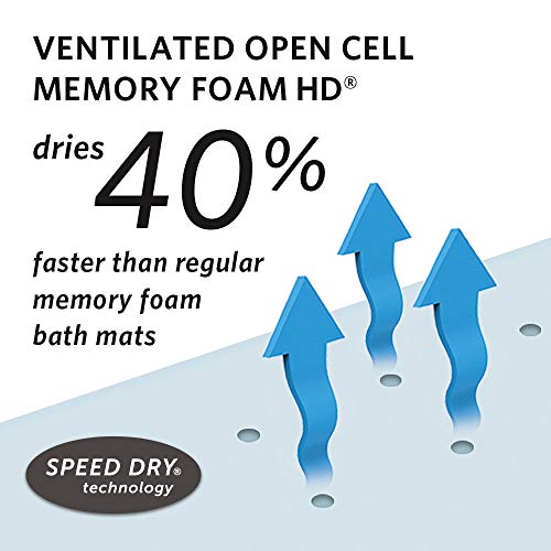 MICRODRY Quick Drying Memory Foam Framed Bath Mat with GripTex Skid-Resistant Base 2-Piece Set, Includes 17x24 Mat & 21x 34 Mat, Charcoal