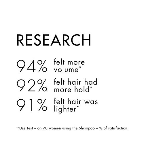 Klorane Volumizing Shampoo with Flax Fiber, Adds Lift & Texture to Fine