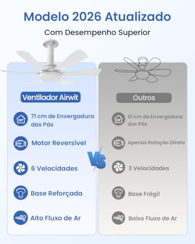 Ventilador de Teto com Luz 28", Instalação Fácil, Fluxo de Ar Potente, Motor DC Reversível, 6 Velocidades e Controle Remoto