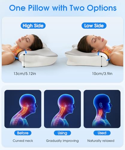 Memory Foam Pillow, Ergonomic Orthopedic Pillow for Neck and Shoulder Pain Relief, 2 Heights Cervical Support Pillow for Side/Back/Stomach Sleepers, Cooling Pillow with 2 Washable Covers(Grey & Blue)