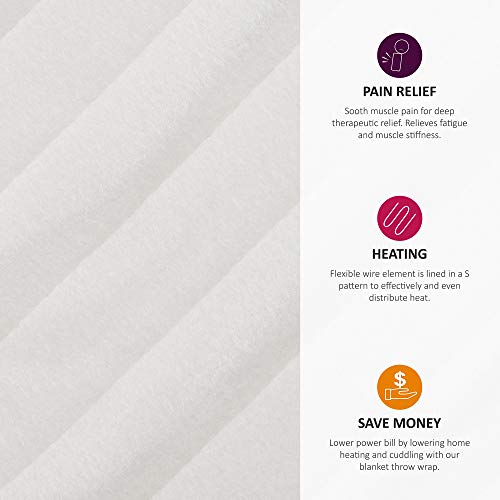 image for Beautyrest- Electric Heated Blanket Throw Super Soft Hypoallergenic Fl