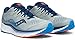 Saucony Men's Ride ISO 2 Running Shoe