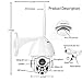 iSmartView IP WiFi Outdoor Camera, 1080P 2.0MP PTZ Weatherproof Security Camera, Clarity Colored Night Vision, Surveillance Wireless CCTV, Motion Alarm, 128G SD Card Loop Recording