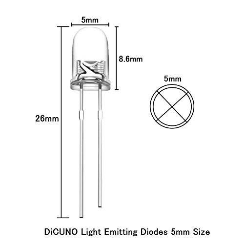 1 DiCUNO+Emitting+Assorted+Diffused+Chartreuse