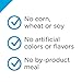 Purina Pro Plan Sensitive Skin and Stomach Cat Food Wet Pate, Sensitive Skin and Stomach Arctic Char Entree - (Pack of 24) 3 oz. Pull-Top Cans