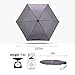 Fidus Small Windproof Travel Umbrella - Compact Folding Light Portable Sun & Rain Outdoor Golf Umbrella Women Men Kids-Grey