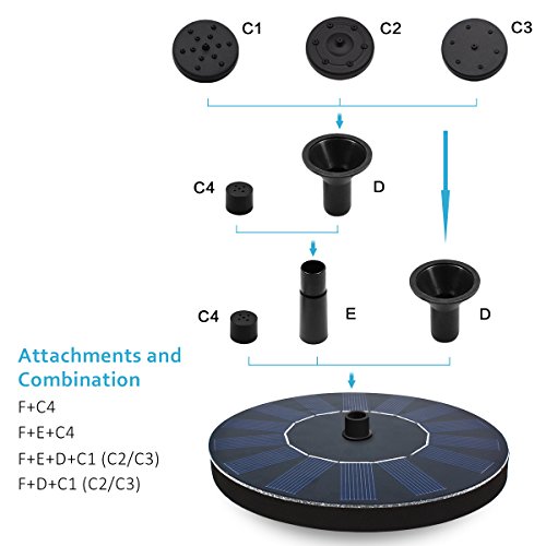 image for Tranmix Solar Bird Bath Fountain Pump Floating Bird Bath Fountain Wate