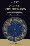 The Art of Chart Interpretation: A Step-by-Step Method for Analyzing, Synthesizing, and Understandin by 