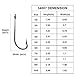HW Stainless Steel Saltwater Fishing Hook 34007 O'shaughnessy Forged Fishing Hook Extra Strong for Saltwater Freshwater Fishing Size 1/0-10/0