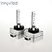 Innovited One Pair (2) D1S 6000K Xenon HID Repcement bulb