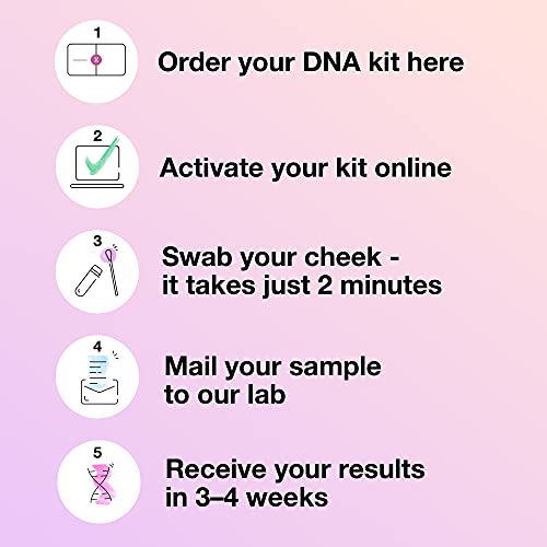 MyHeritage DNA Test Kit Testing For Ancestry & Ethnicity