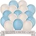 Blue Cross - Baptism Party Balloon Kit