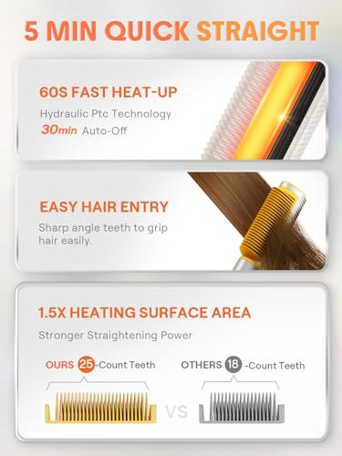SHEGLAM Straightener Brush for Thick Hair, 3D Ionic Hair Straightening Brush with 24K Gold Heated Comb, Anti-Scald Design, 60s Fast Heat-Up, Auto-Off, Frizz Control, Sleek & Smooth Styling