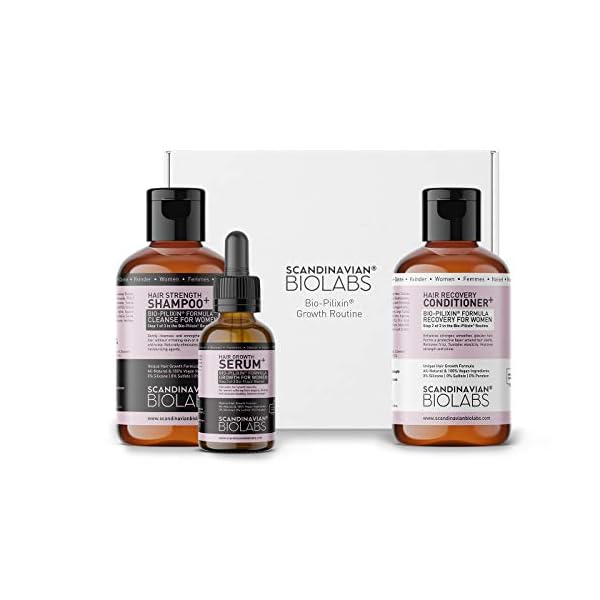 Scandinavian Biolabs Hair Growth Routine for Women with Clinically Proven results in 45 days - Hair Serum for Hair Loss…