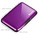 GreatShield RFID Blocking Wallet [8 Slots | Aluminum] Portable Travel Identity ID / Credit Card Safe Protection Card Holder Hard Case for Men and Women (Purple)