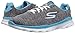 Skechers Performance Womens Go Fit-TR Walking Shoe,Gray/Blue,8.5 M US