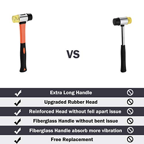 image for ZEXETT Rubber Mallet, 35mm Double-Faced Soft Hammer with Fiberglass Ha