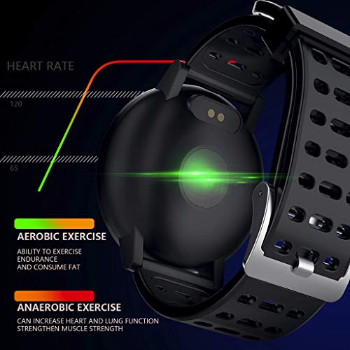 Insaneness IP67 Waterproof Heart Rate Activity Step Calories Smart Watch Bracet for Android for iOS (Green)