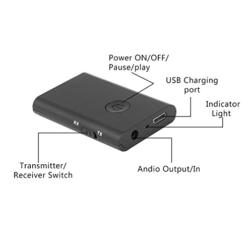 Bluetooth Transmitter / Receiver aptX Low Latency, 2-in-1 Wireless 3.5mm Audio Adapter for TV Home Car Stereo System