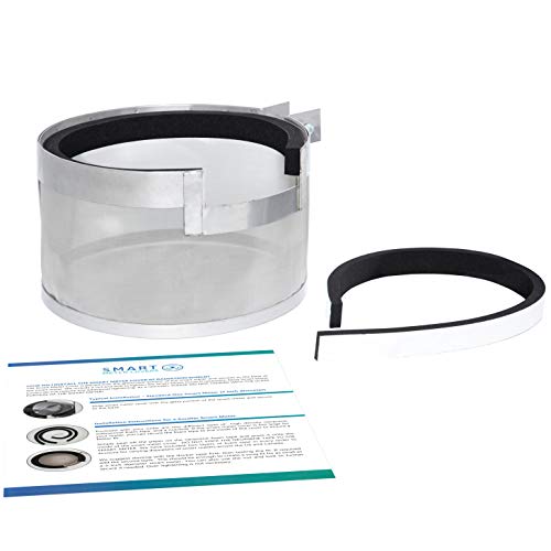 [Upgraded] Smart Meter Cover RF Radiation Shield Independently Tested