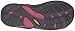KEEN Women's Presidio Sport MESH-W