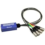 Male XLR Outputs (Catapult Mini RX)