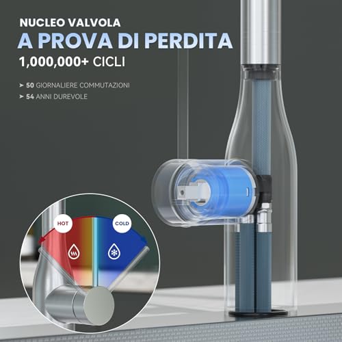 CECIPA Kitchen Sink Tap with Hand Shower, Stainless Steel Kitchen Mixer | With 2 types of jet, removable hand shower, 360° swivel spout, hot and cold water (brushed)