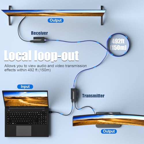 PWAY DT264 HDMI Extender Over Ethernet 150M 492ft HDMI to RJ45 over Cat5e/6/7 Ethernet Transmitter HDMI Receiver Support Loop out