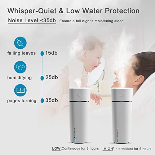 FHEAL Cool Mist Humidifier/USB Air Humidifier, Mini Cup Desktop Personal Humidifiers for Bedroom Car Office 240ml 40ml/h with Auto Shut-Off, 8 Hours Working Time,LED Night Light,White