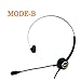 TriProC 3-in-1 Hands-Free DC 3.5mm Plug Wired Monaural Cell Phone Headset with Mute and Volume Adjuster, 3 Kinds of Wear Mode.