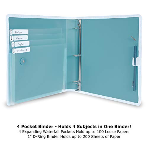 DocIt 4 Pocket Binder, Multi Pocket Folder and 1inch 3 Ring Binder