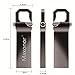 KMNL 2TB USB 2.0 Flash Drive Waterproof Metal Pendrive High Speed USB Stick (Gray)