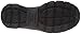 Skechers Women's Easy Going Repute Mule