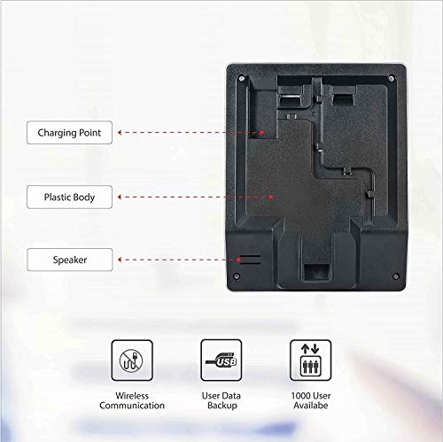 5 WL20+Biometric+Fingerprint+Attendance+Checking
