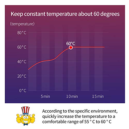 CHILIKI 110V Hair Care Hat,Hair SPA Cap, Hair Steamer Thermal Heat Cap,Nourishing Care Hat,Deep Conditioning Hair Treatment Head Care Home Use Free size