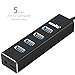 4Port USB Splitter Extension Hub, atolla CH401 4 Port USB 3.0 Hub Multi USB Port Extender Adapter Optional Powered by DC & Micro USB Port Aluminium Black